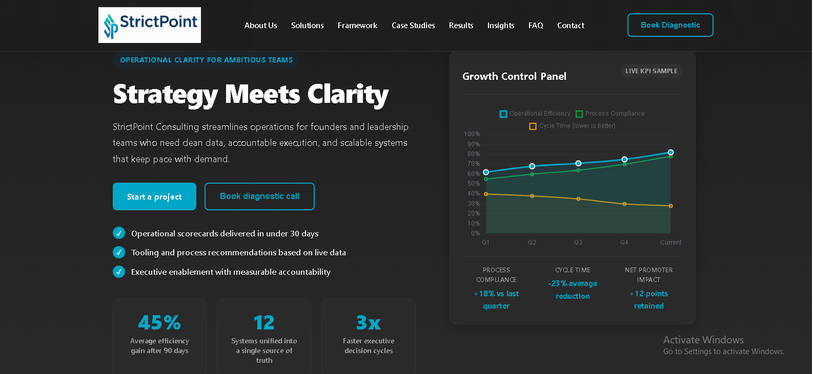 Strictpoint preview